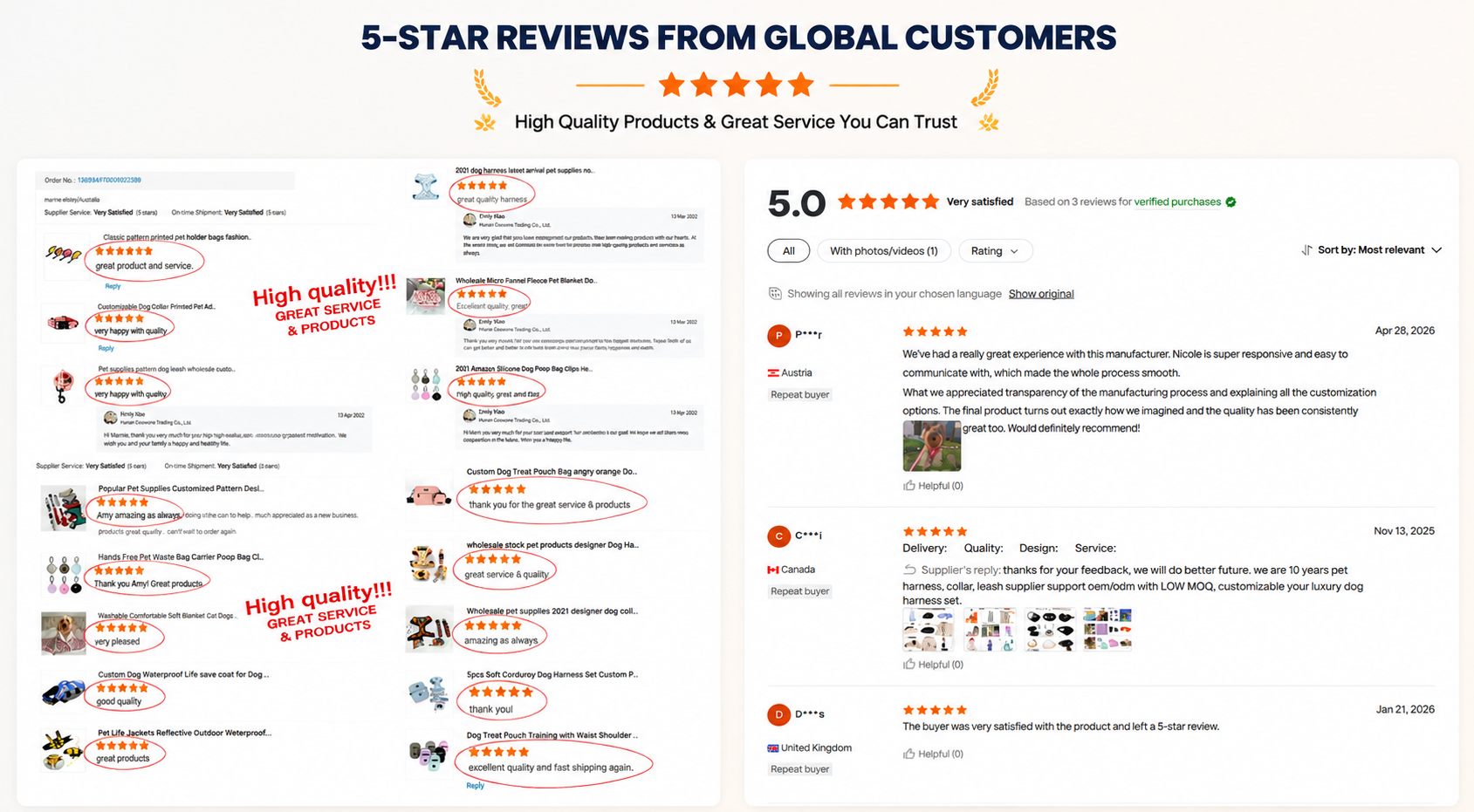 reviews